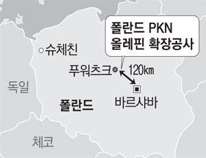 (주)중부화학 이미지