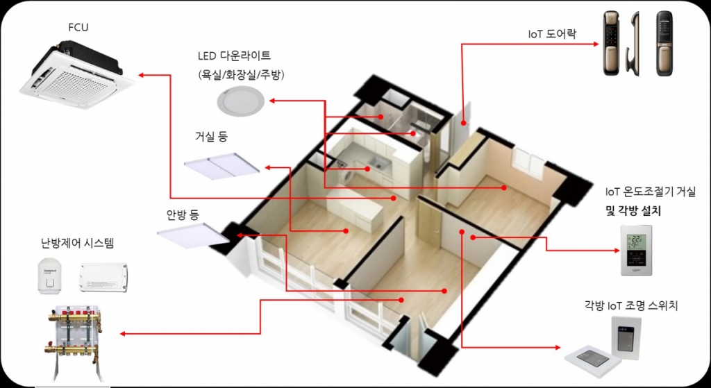 제이씨 이미지