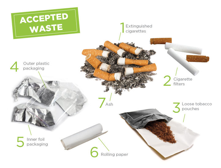 재활용 담배 꽁초 [환경부]담배꽁초에서 플라스틱