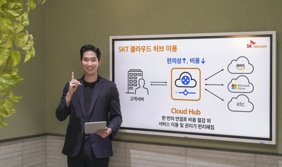 허브텔레콤 이미지