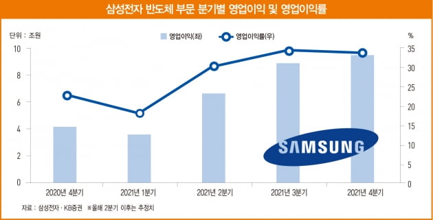 베스트전자 이미지