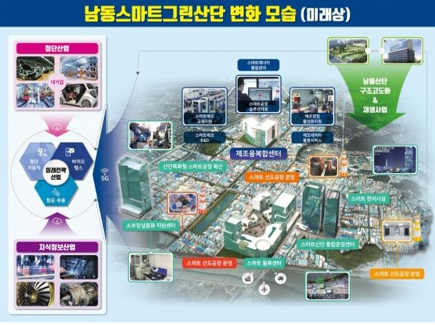 인천종합비즈니스센터 이미지