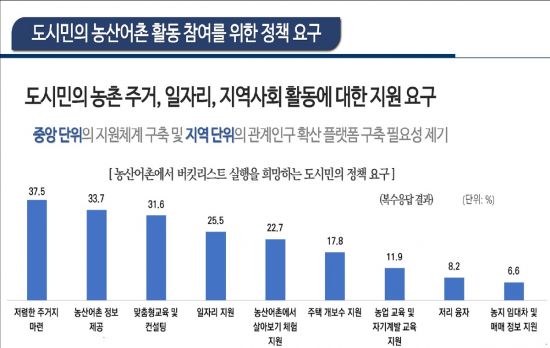 코뿔소인력 이미지