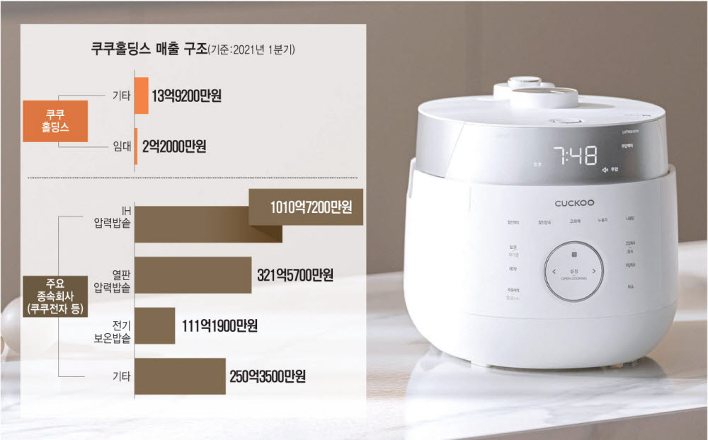 주식회사 성광개발 이미지