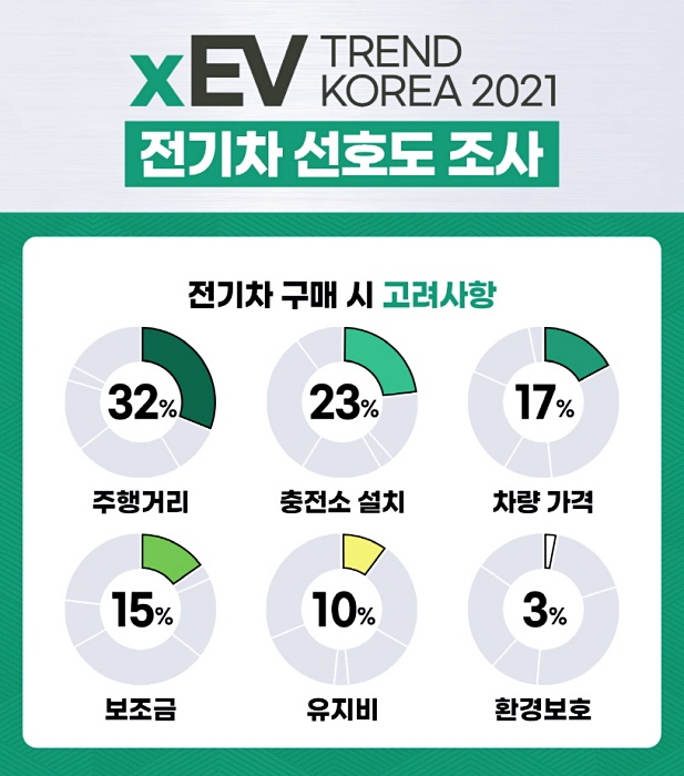 선호전기 이미지