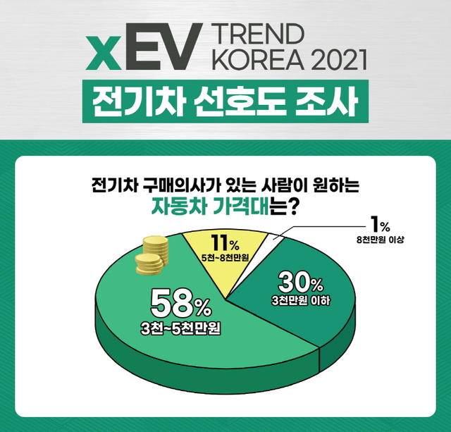 선호전기 이미지