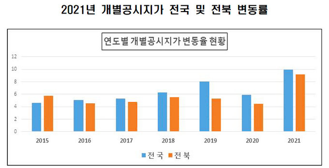 용진산업개발 이미지