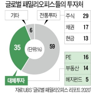 토탈오피스 이미지