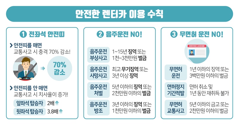 원렌터카 이미지