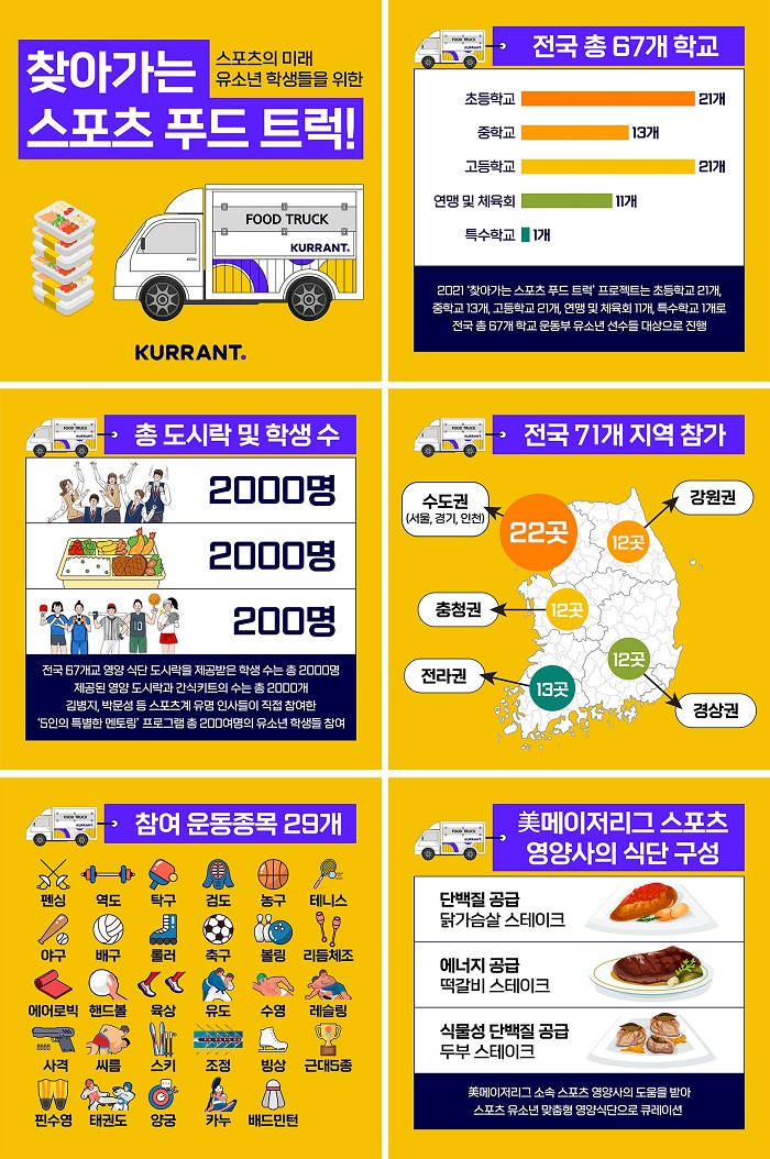 달리셔스 이미지
