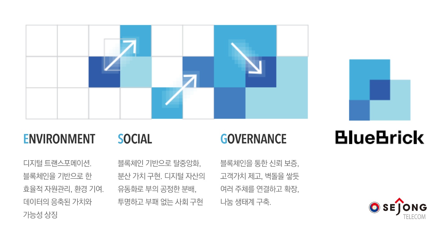 준텔레콤 이미지