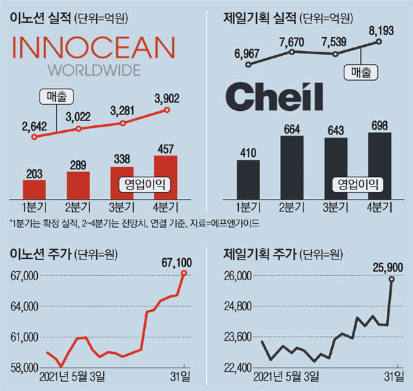 경기광고 이미지