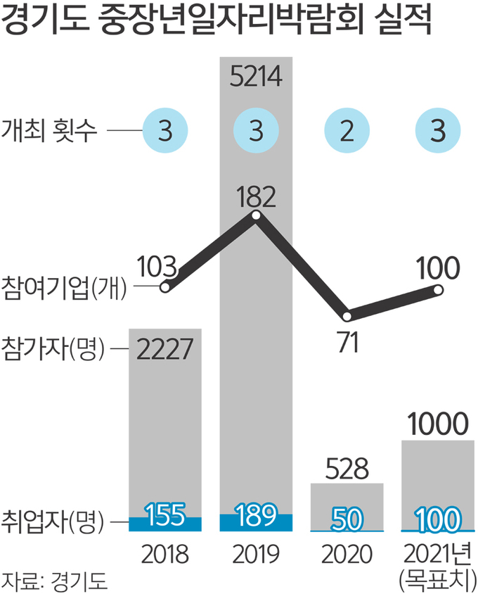쿠팡풀필먼트서비스 유한회사 이미지