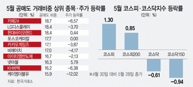 은바이오 이미지