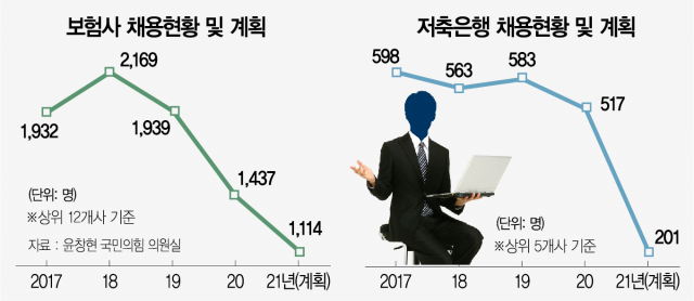 선호디지털 이미지