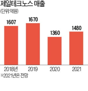 제일인력공사 이미지