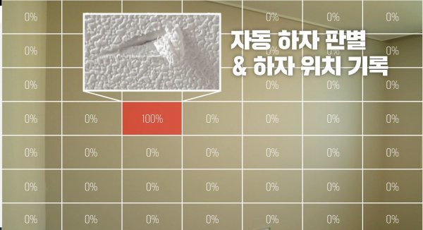 하자인력 이미지