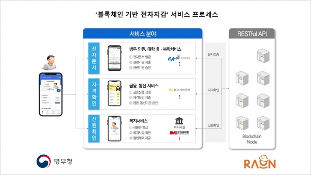 라온전자 이미지