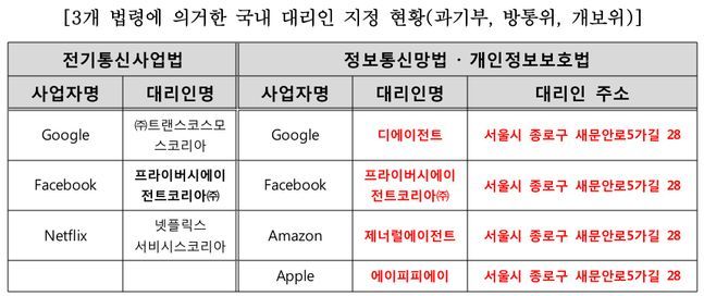 무실컴퍼니 이미지