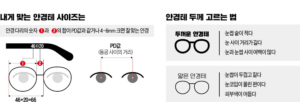 태가 이미지
