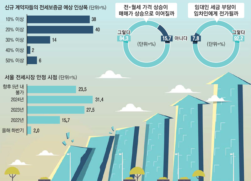 리얼앤택스 이미지