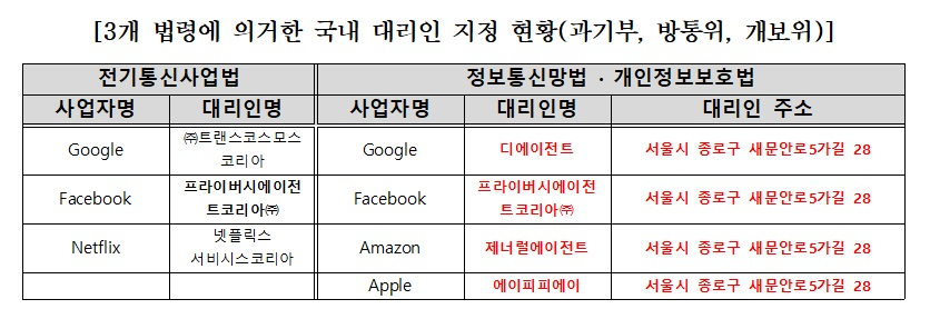 무실컴퍼니 이미지