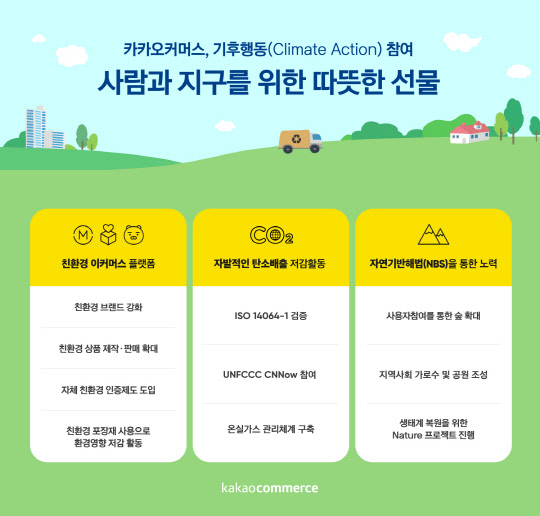 커머스엘 이미지