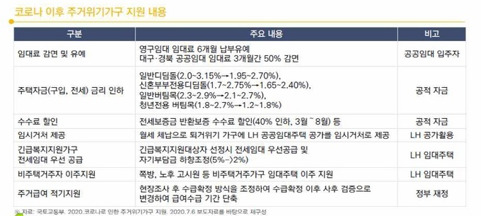 하나통신 이미지