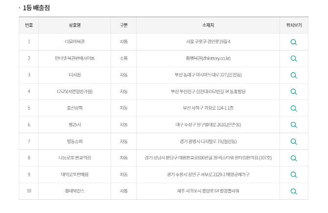 다모아상회 이미지