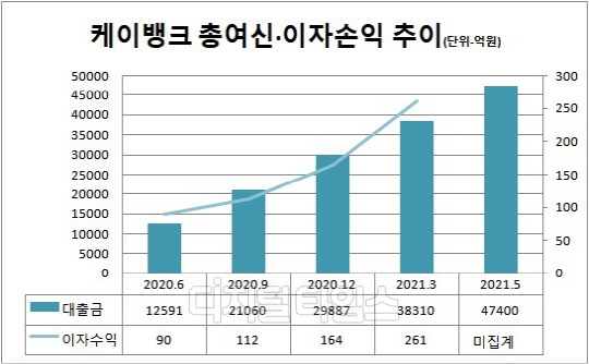 비씨케이시스템 이미지