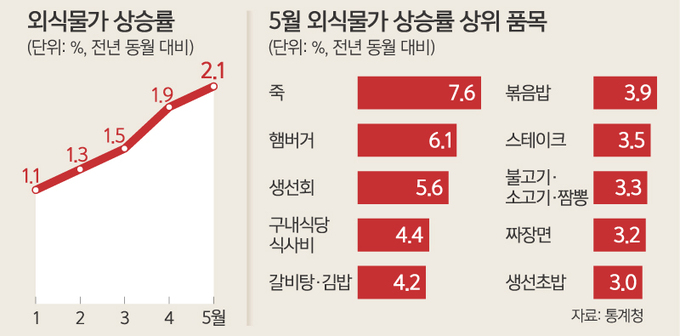 3.5짬뽕 이미지
