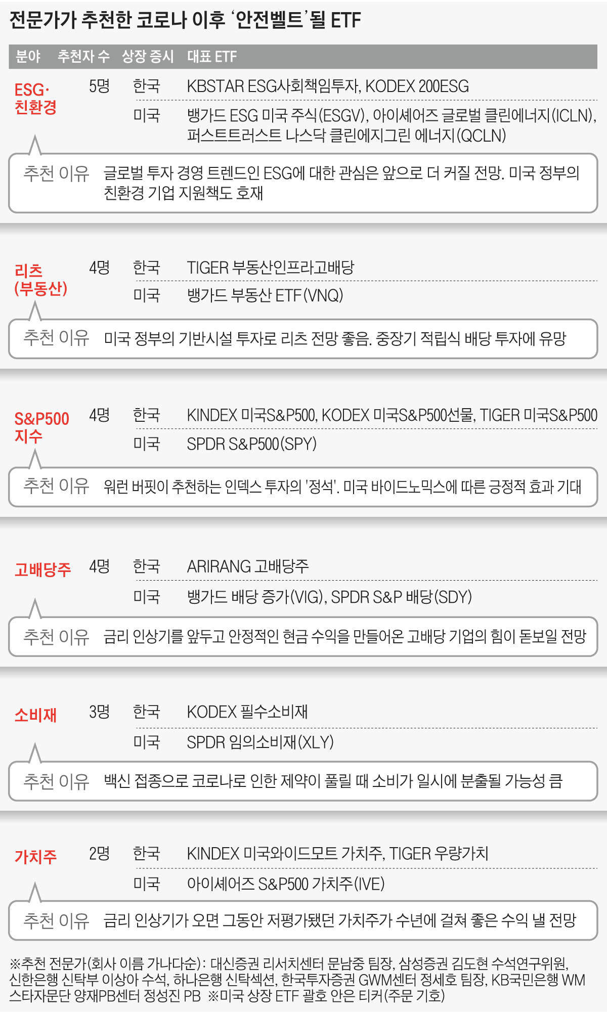 트러스트클린 이미지