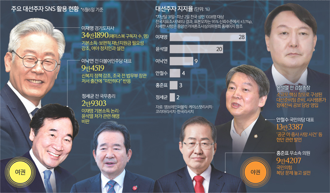 동원기획 이미지