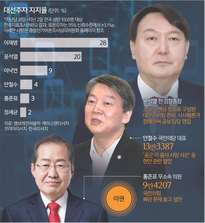 동원기획 이미지