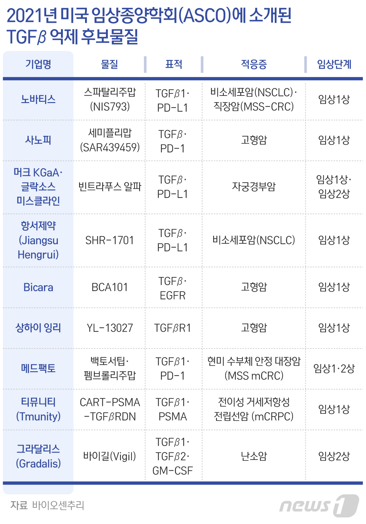 티지에프 이미지