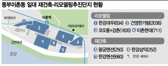 동부정비 이미지