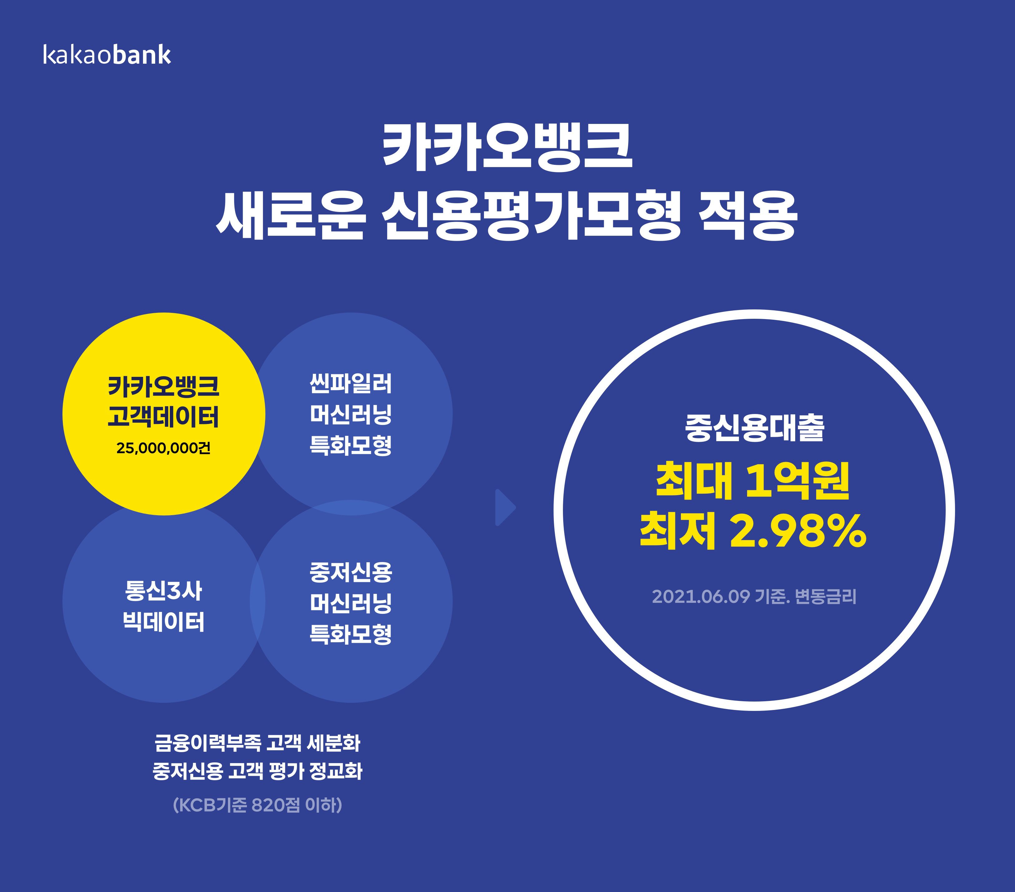 새온정보통신 이미지