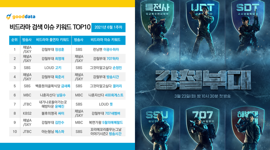 강철TV 이미지
