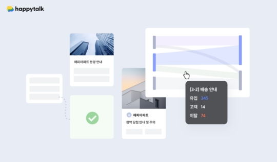 엠비아이서비스 이미지