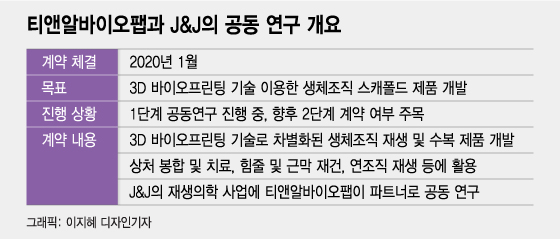 미래티앤알 이미지
