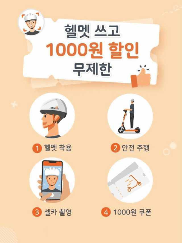 뉴런 이미지