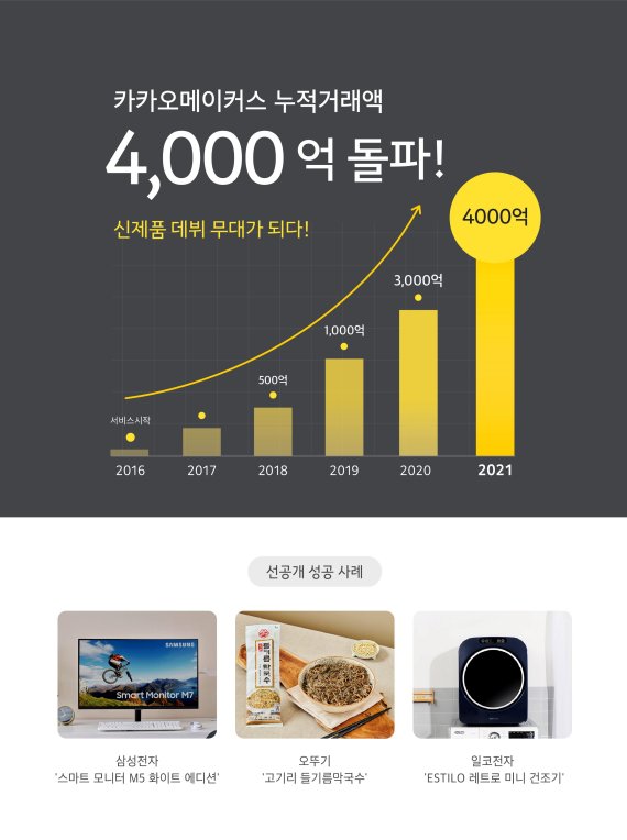 가치메이커스 이미지