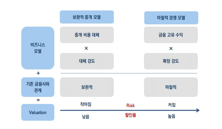 정길원 이미지