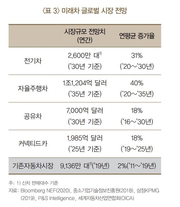 한국종합전기 이미지