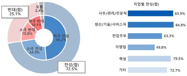 공휴일 이미지