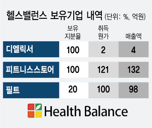 에이치비파트너스 이미지