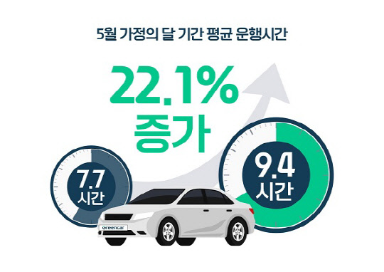 그린카 이미지
