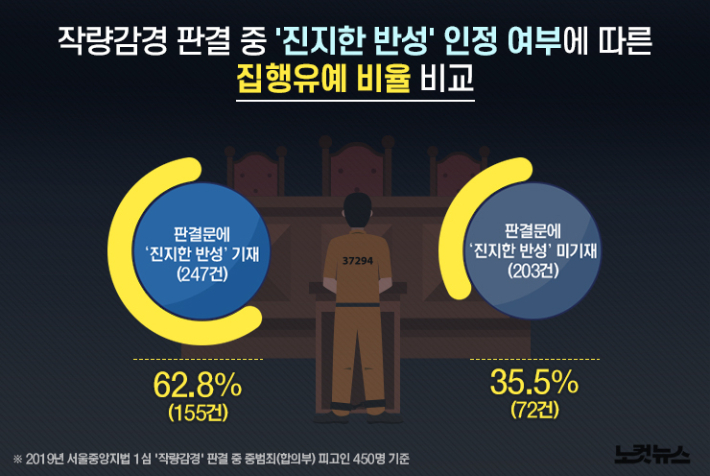 클릭모바일 이미지