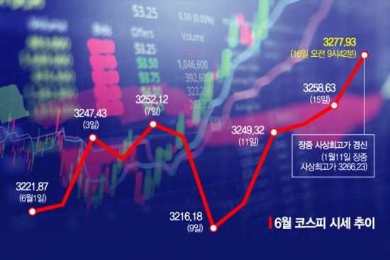 히죽 이미지