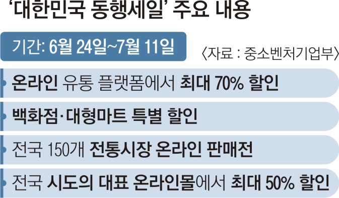 우수할인마트 이미지
